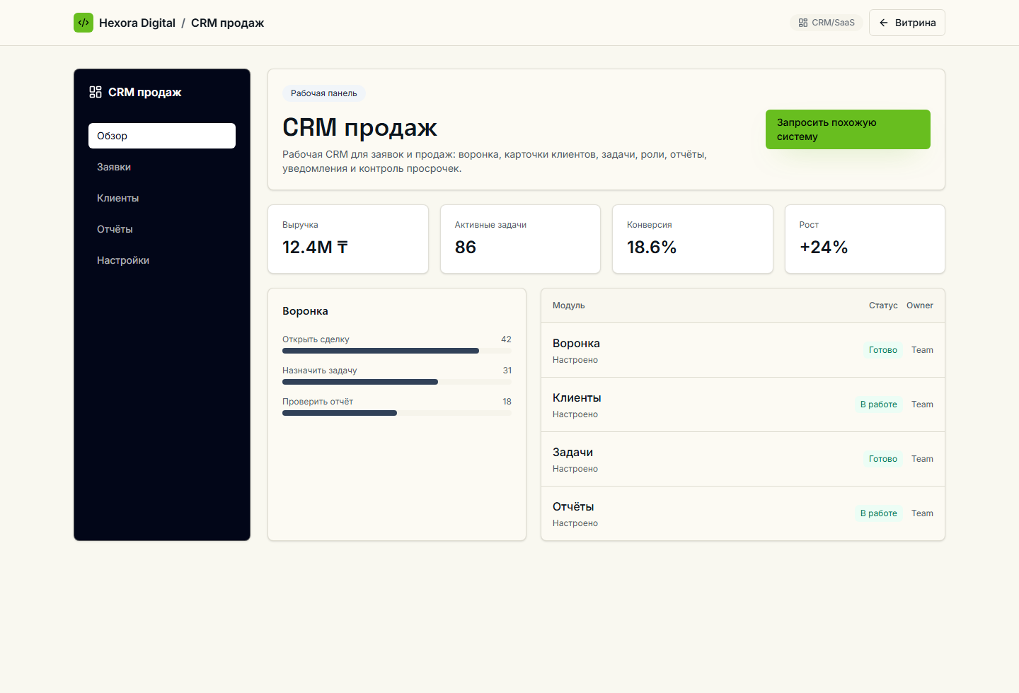 Скриншот проекта CRM продаж